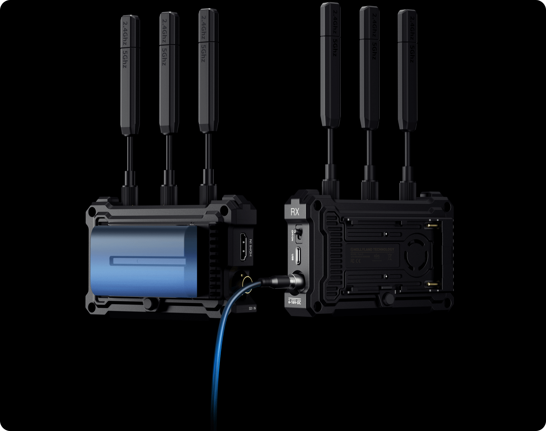 Hollyland Pyro S (Wireless Video Transmission System)