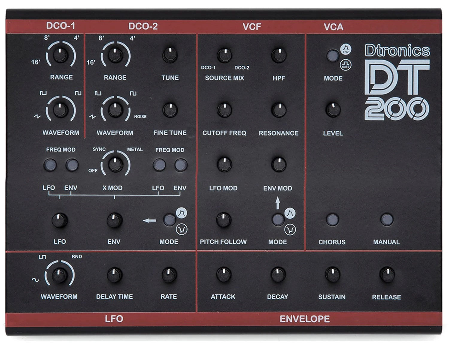 Dtronics DT-200 V3 synthesizer with colorful knobs, buttons, and a digital display, showcasing its control panel.
