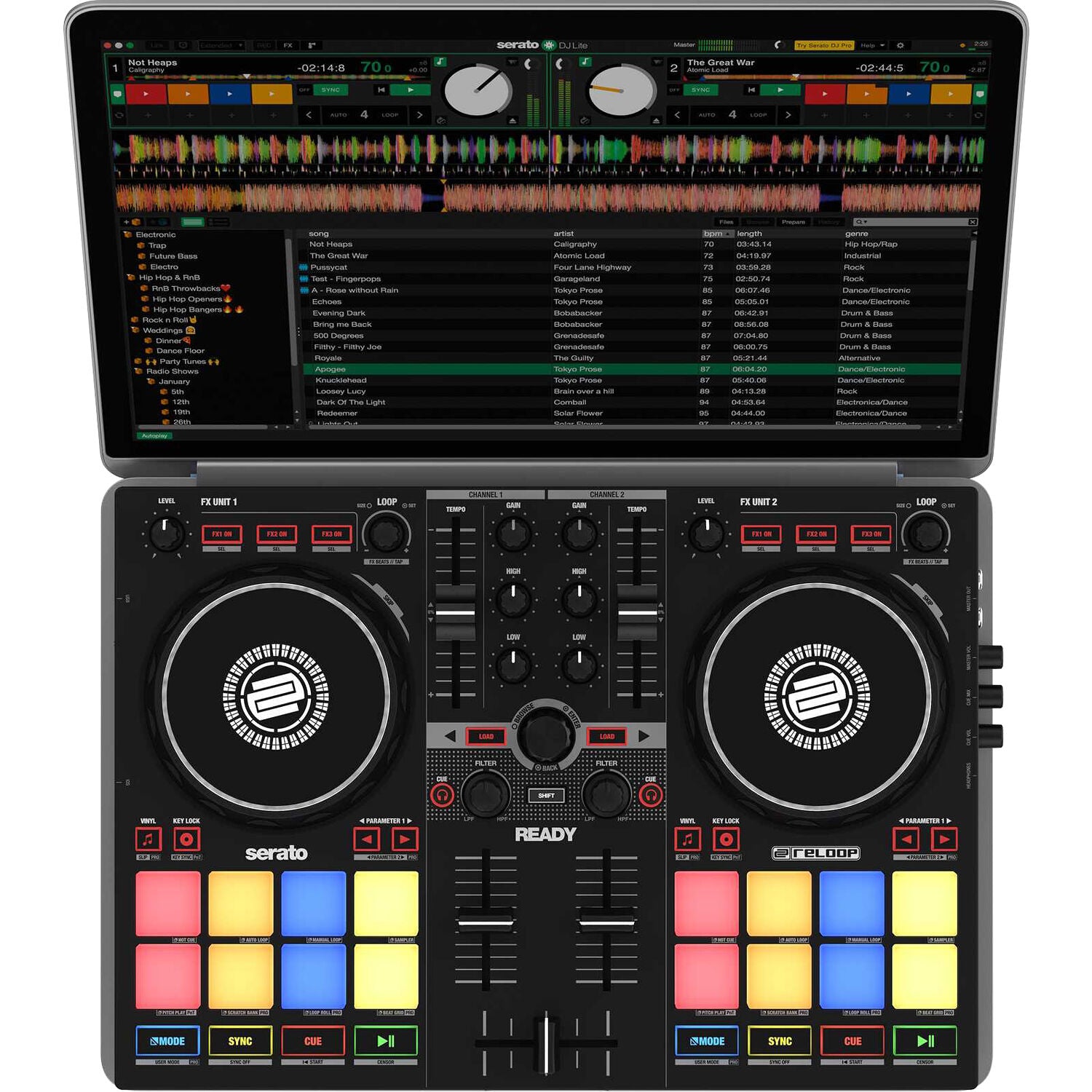 Reloop Ready