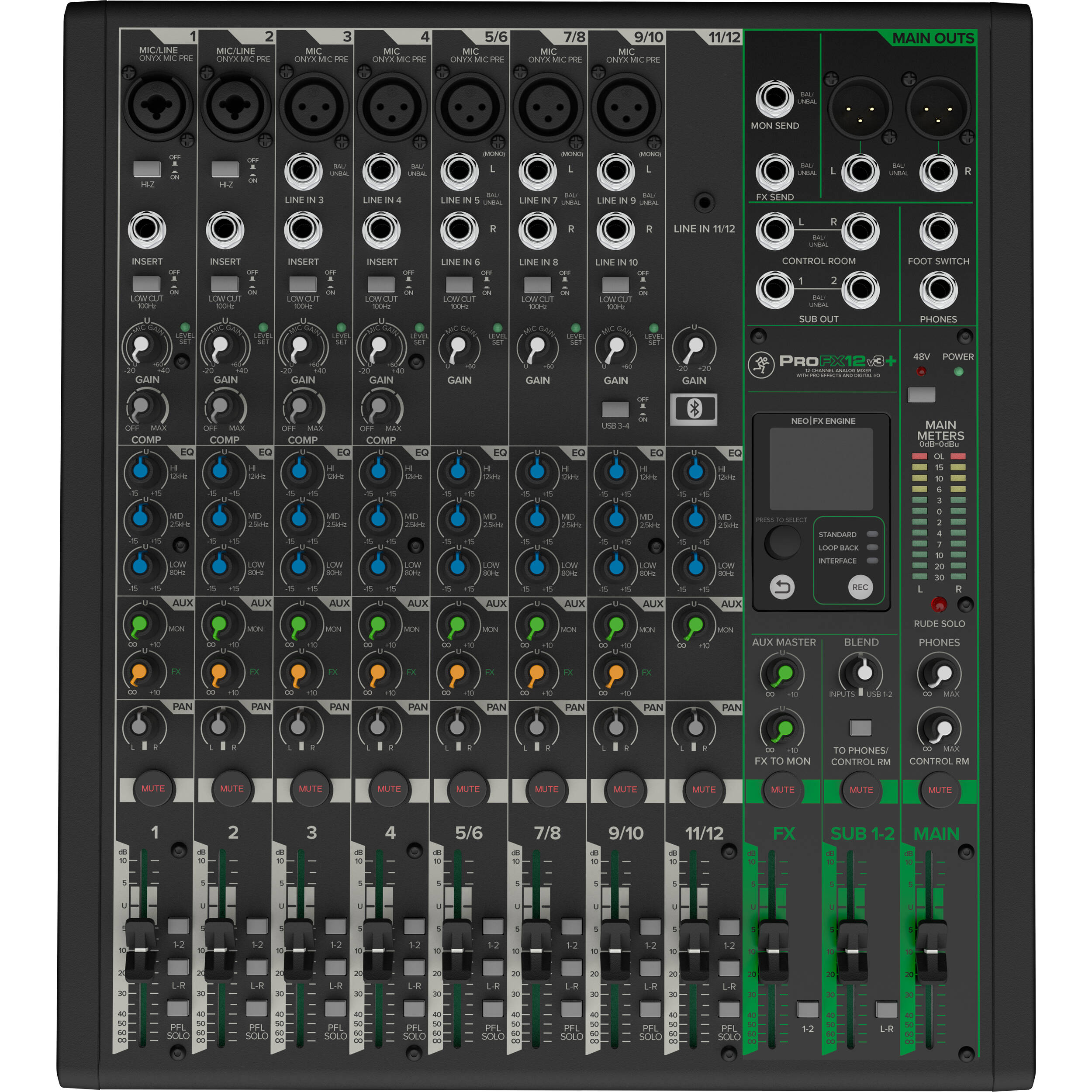 Mackie ProFX12v3+