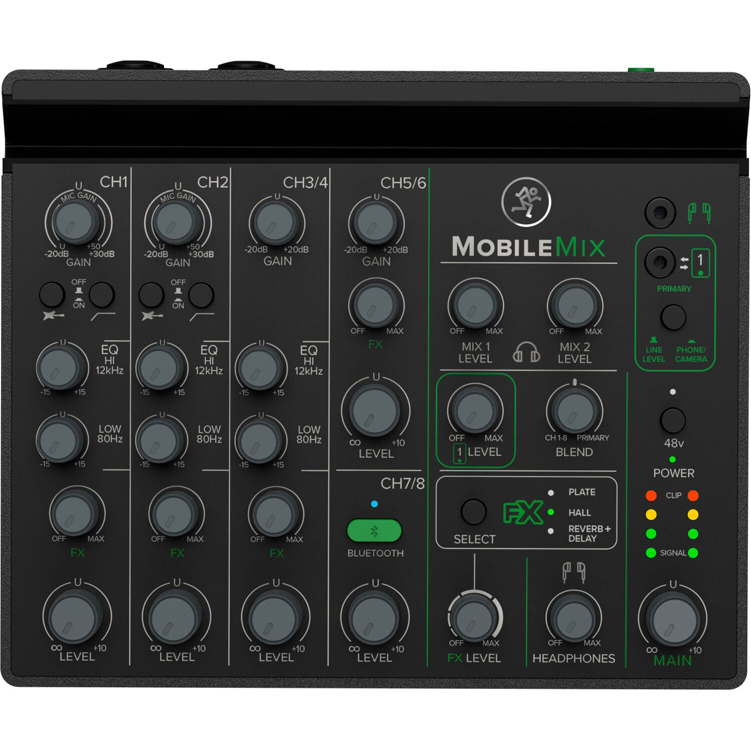 Mackie MobileMix video streaming mixer with multiple input channels and control knobs for professional audio and video setup.