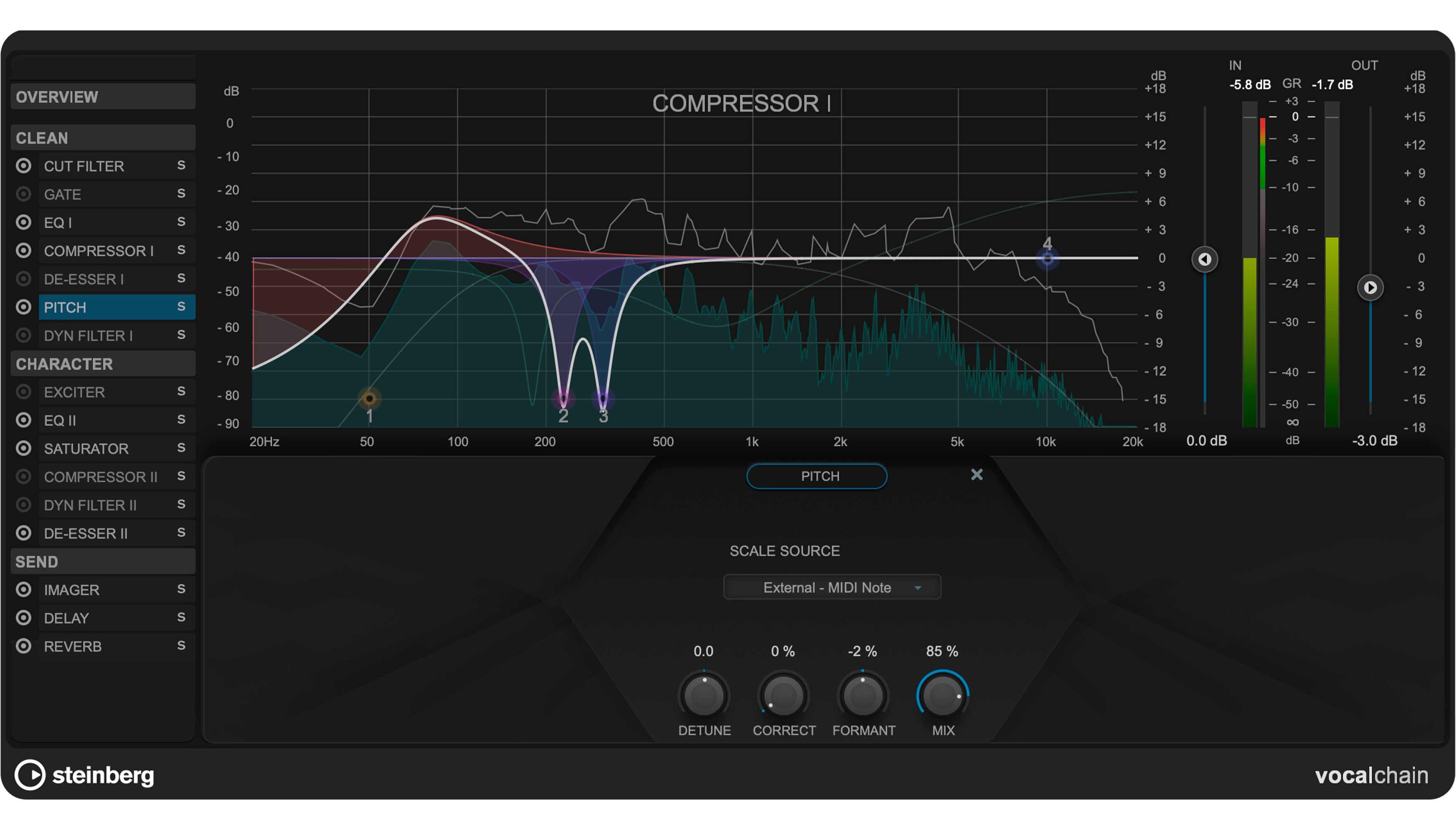 Steinberg WaveLab Pro 13 DAW software interface on computer screen, showing audio editing and mastering tools.
