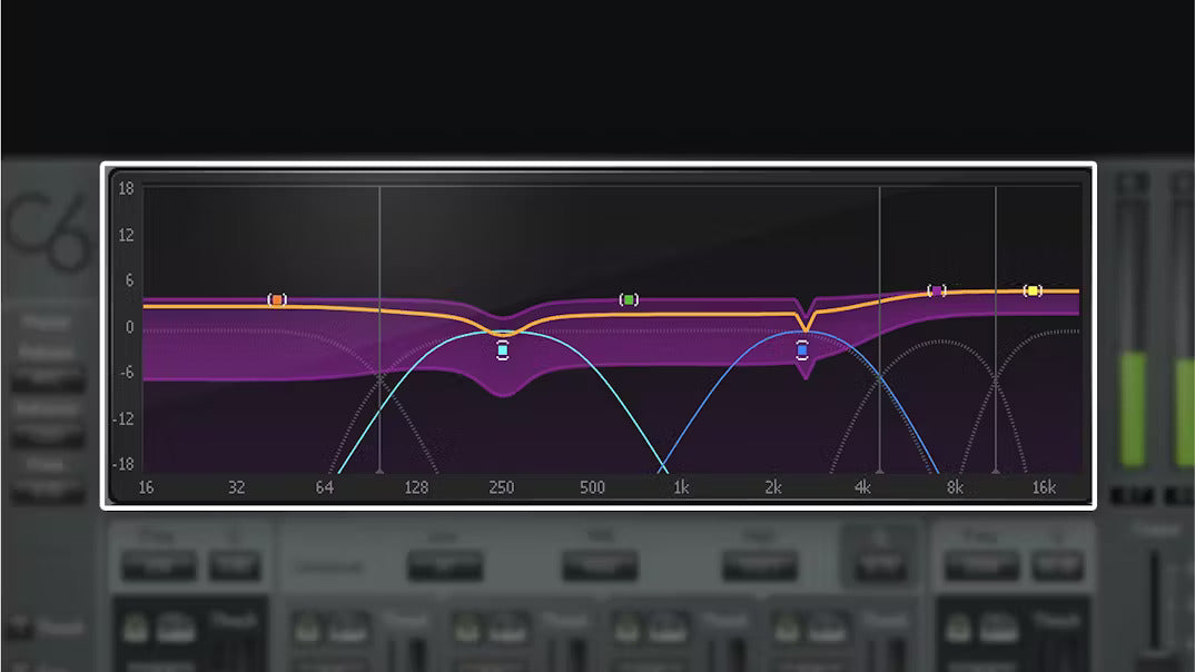 Waves C6 Multiband Compressor