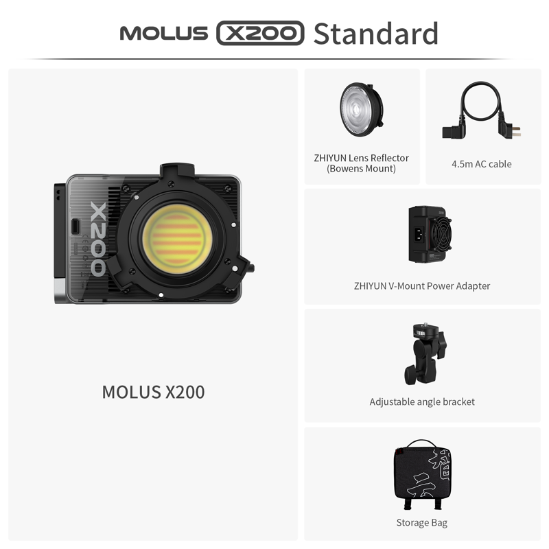 Zhiyun Molus LED X200 bi-color COB light showing adjustable brightness and color temperature controls.