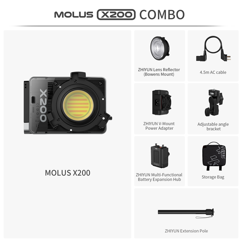 Zhiyun Molus LED X200 Bi-Color COB light combo showing adjustable brightness and color temperature settings.