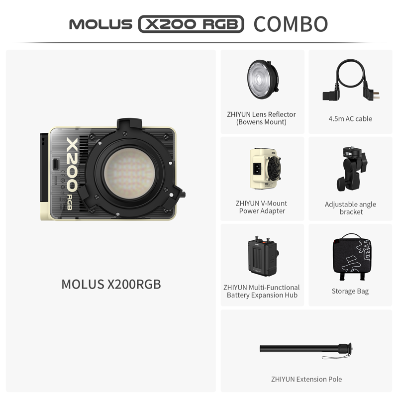 Zhiyun Molus LED X200 RGB Cob Light Combo showing adjustable color spectrum and bright LED panel for professional lighting.