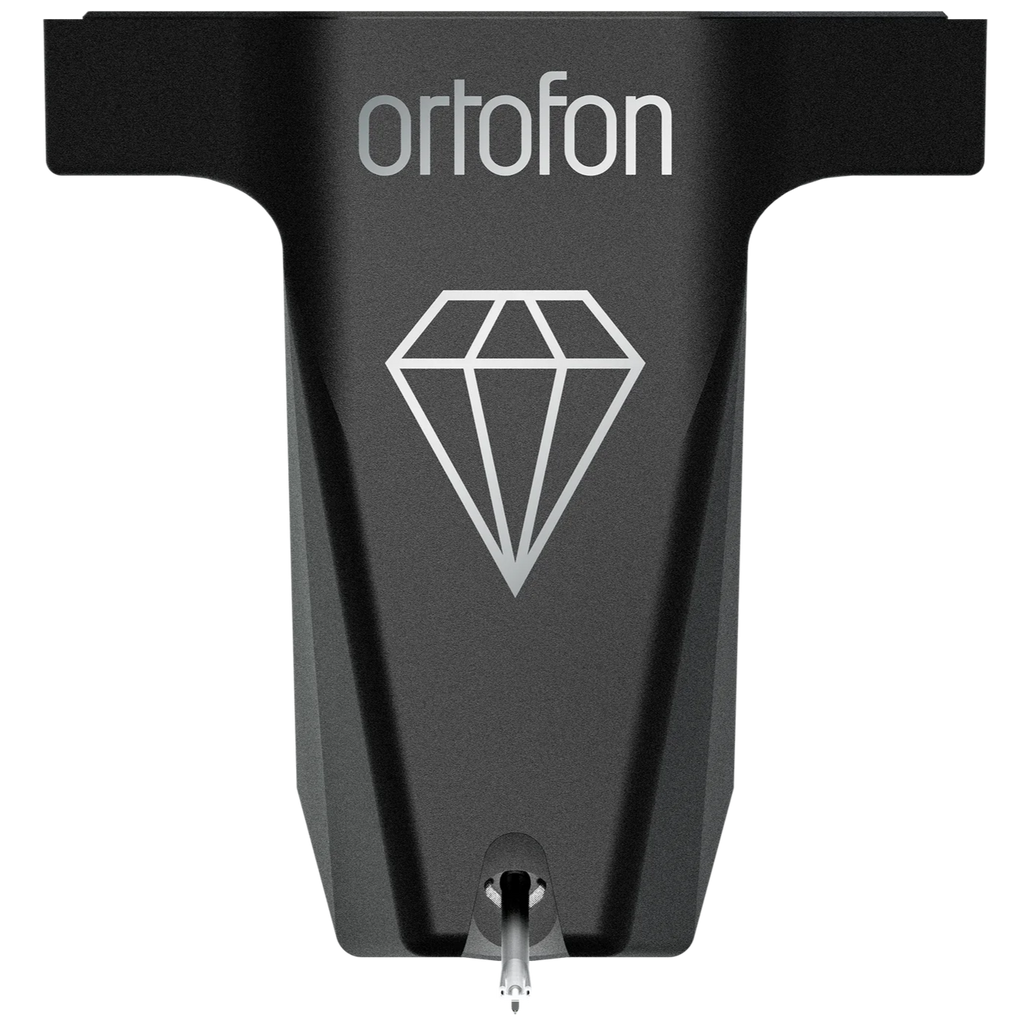 Ortofon MC X30 adata