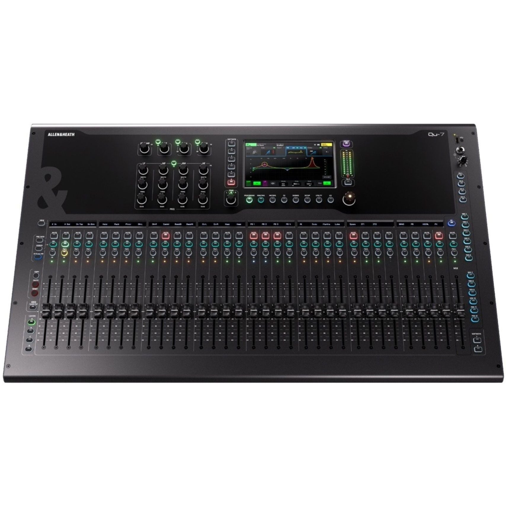 Allen & Heath Qu-7 digital mixer with numerous knobs, faders, and control panels for professional audio mixing.