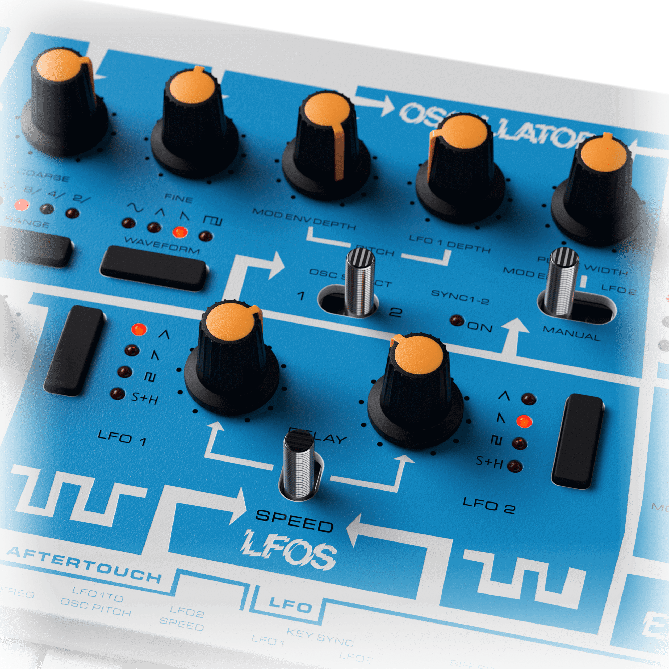 Novation Bass Station II Swifty Edition synthesizer with black and white design, featuring control knobs and a small display.