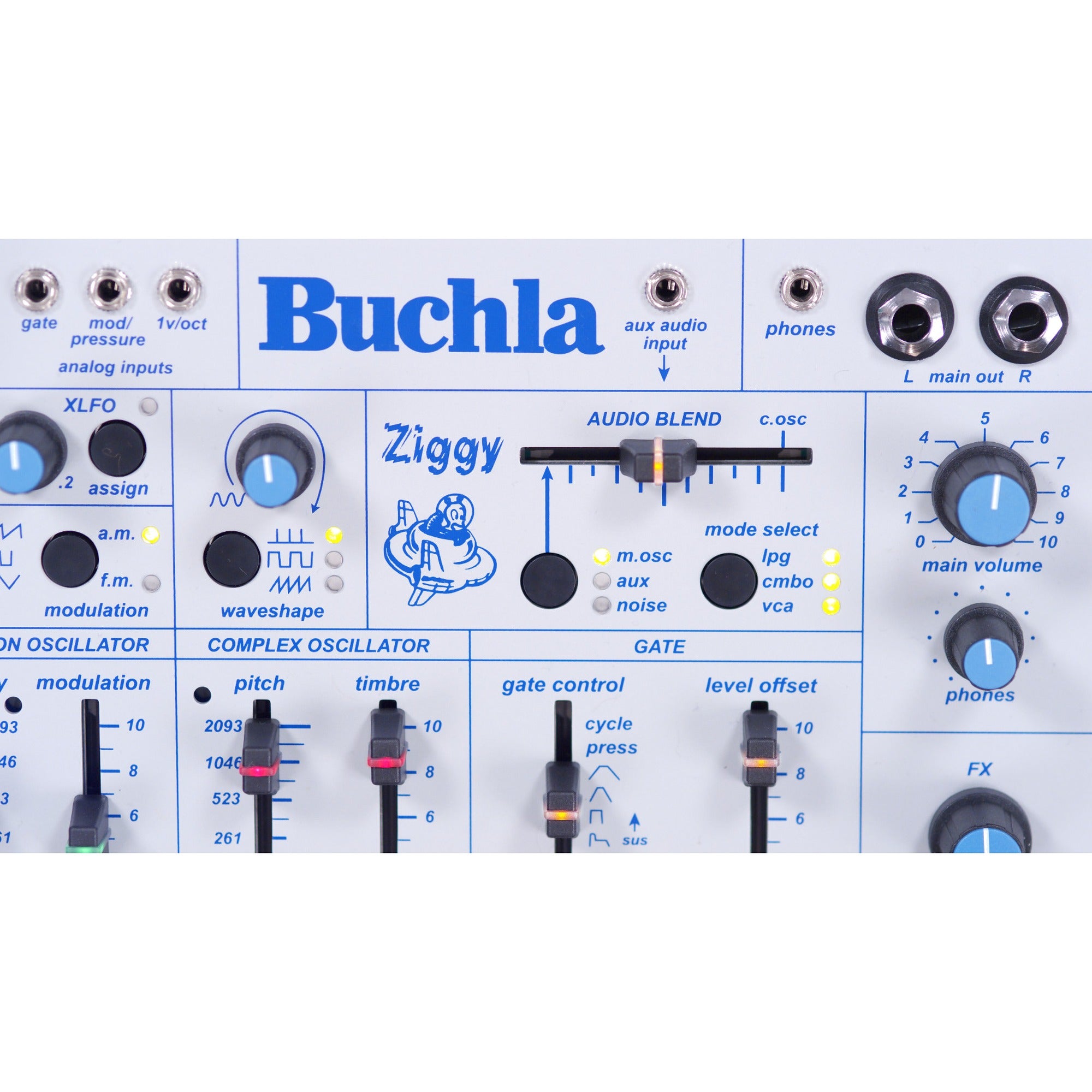 Buchla Ziggy desktop synthesizer, close-up view