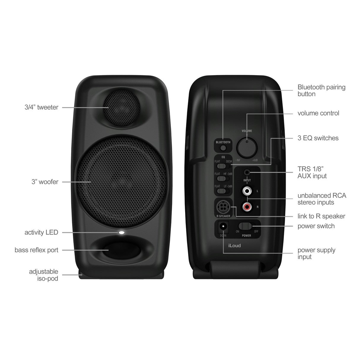 IK Multimedia iLoud Micro Monitors (Pair, Black)