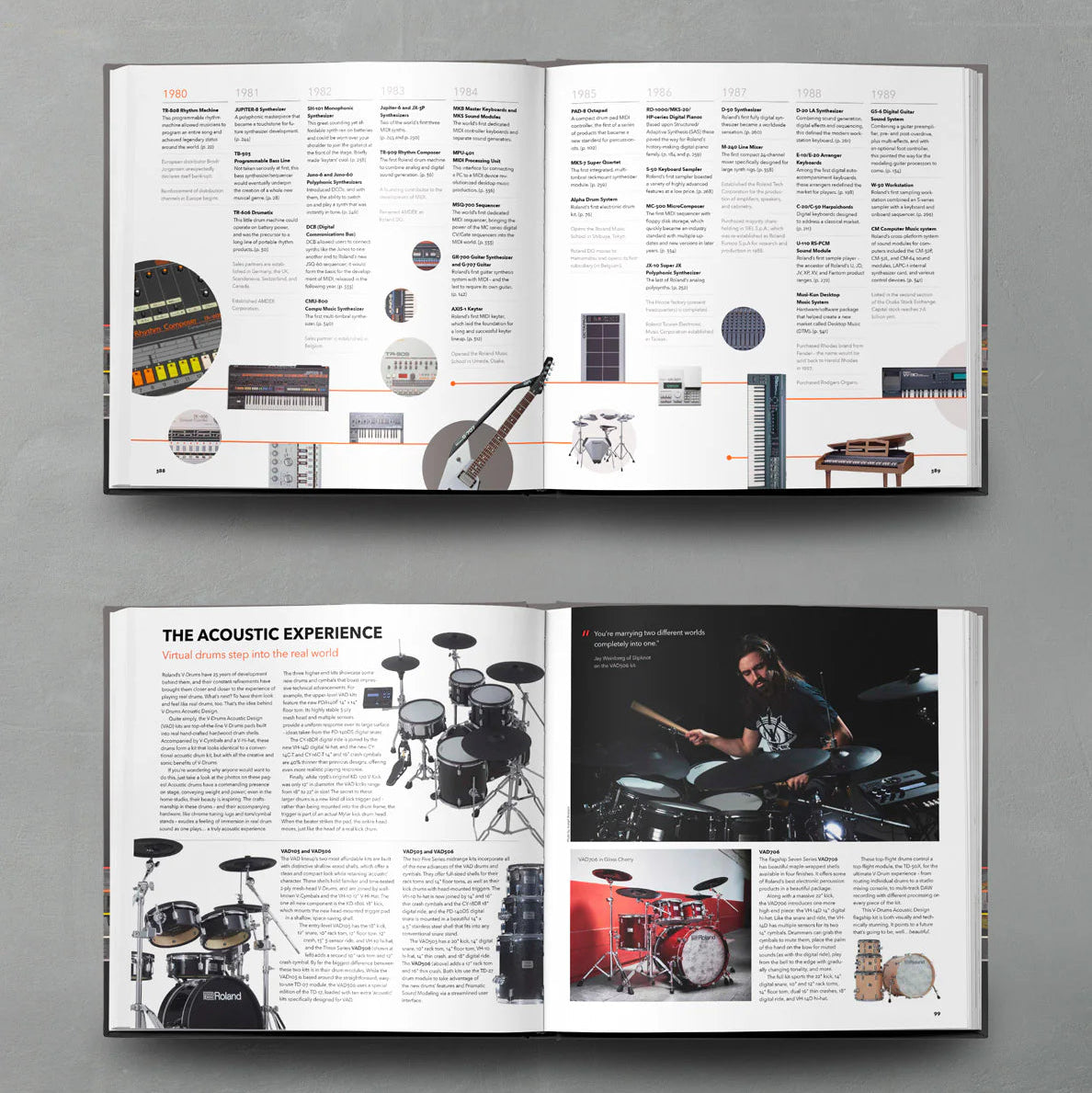 Bjooks Inspire The Music