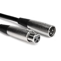 XLR - XLR Laidai