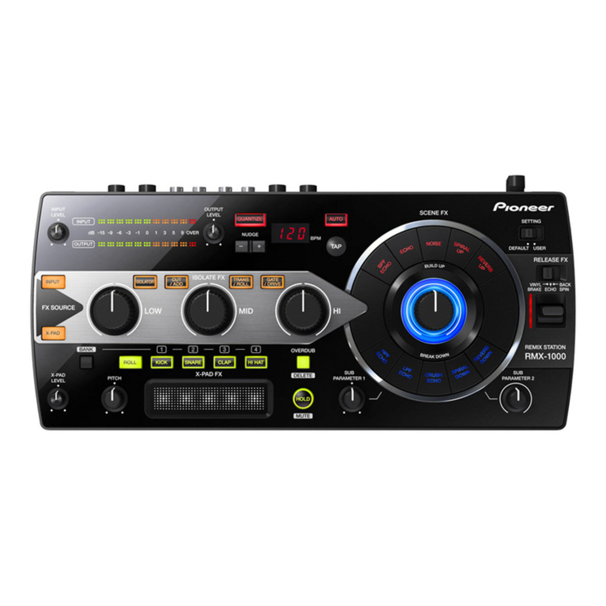 Pioneer RMX-1000-K – Soundium