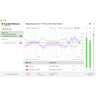 Sonarworks SoundID Reference for Headphones