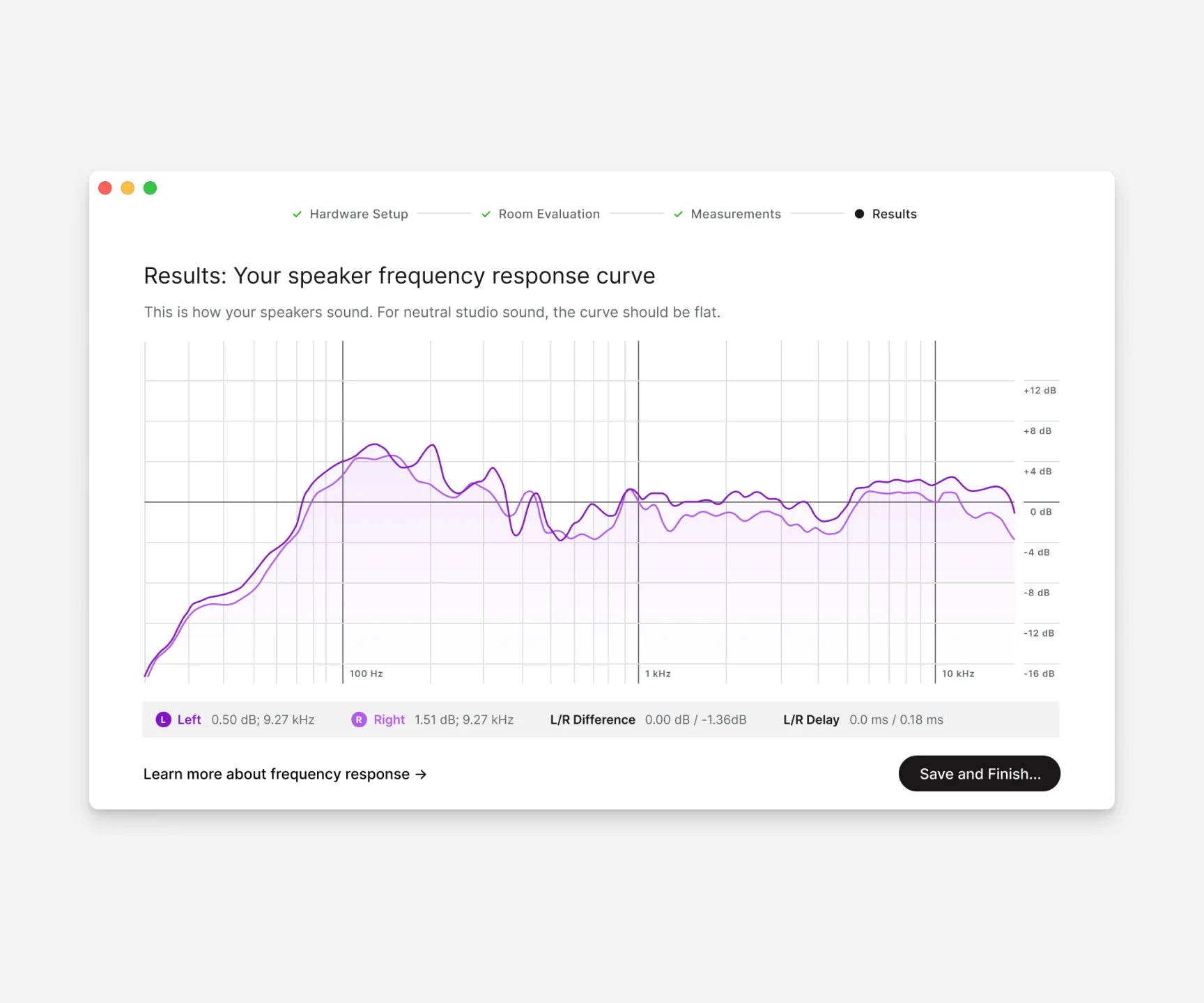 Sonarworks SoundID Reference for Speakers & Headphones