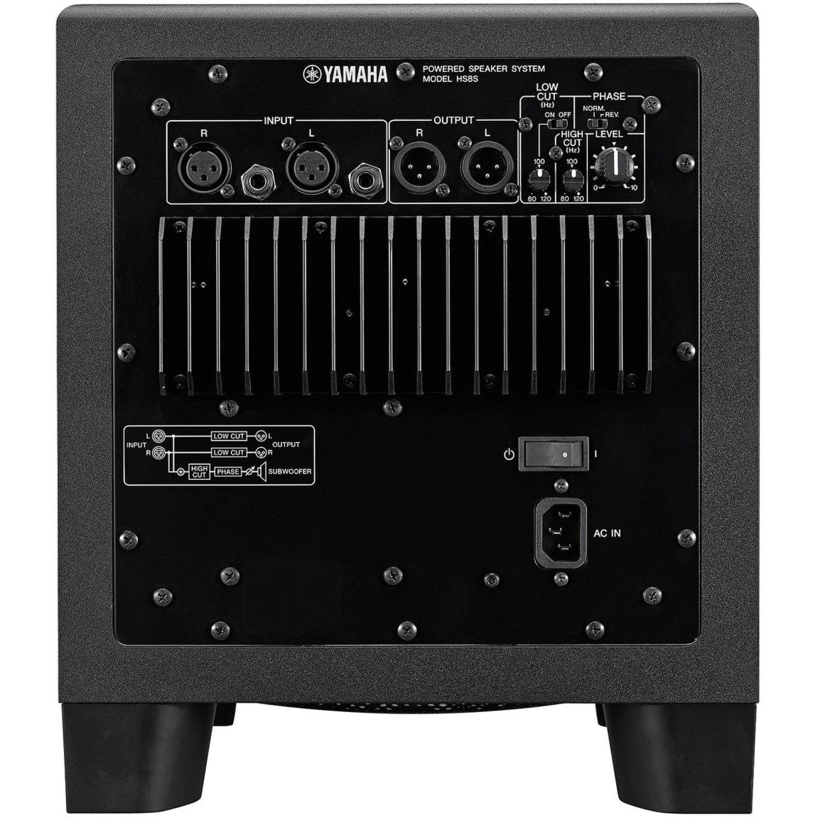 Yamaha HS8S – Soundium