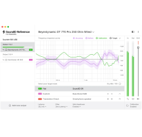 Sonarworks SoundID Reference for Headphones